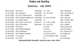 vysledky02.png